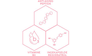 Roze illustratie van het TimeWise® 3D complex met drie verbonden zeshoeken met symbolen van de ingrediënten voor ingekapseld resveratrol, vitamine B3 en een anti-verouderingspeptide binnenin